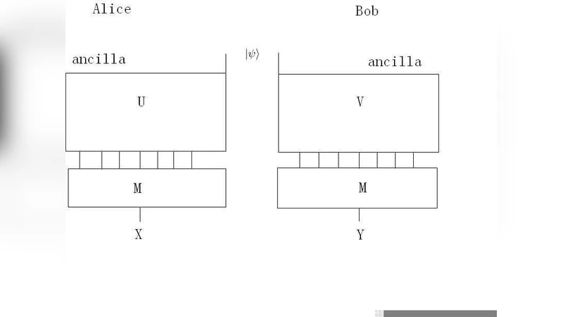 Applications of Monotone Rank to Complexity Theory