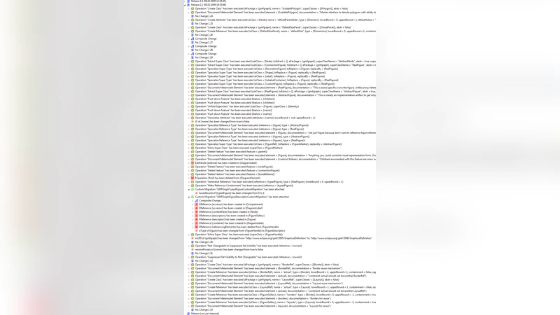 Solving the TTC 2011 Model Migration Case with Edapt