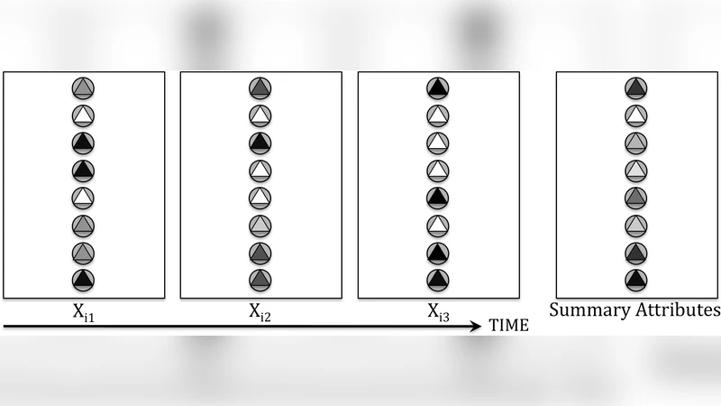 Representations and Ensemble Methods for Dynamic Relational   Classification
