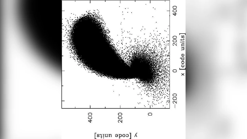 A fast recursive coordinate bisection tree for neighbour search and   gravity