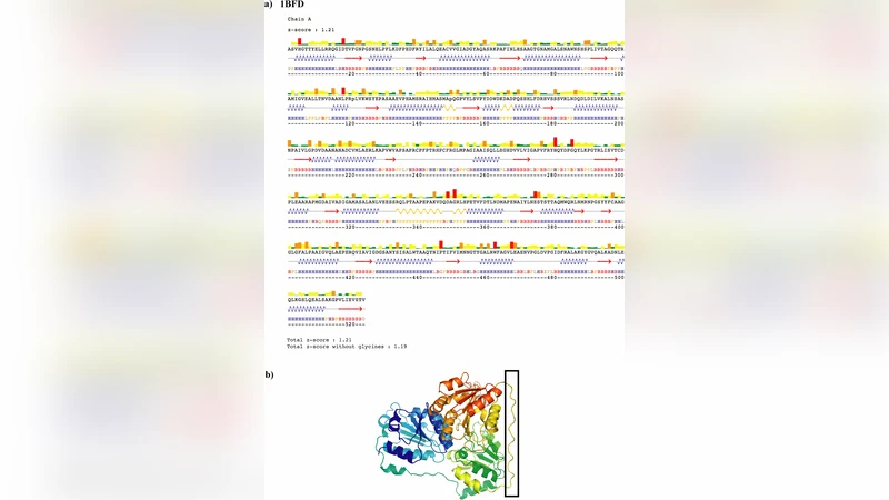 RamaDA: complete and automated conformational overview of proteins