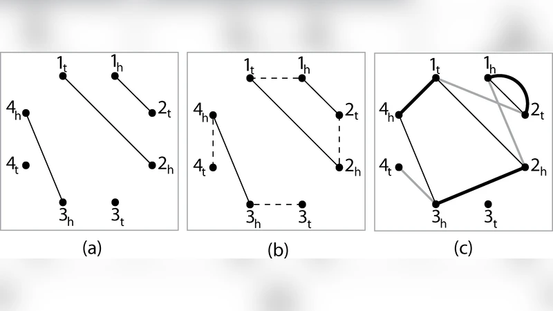 Tractability results for the Double-Cut-and-Join circular median problem