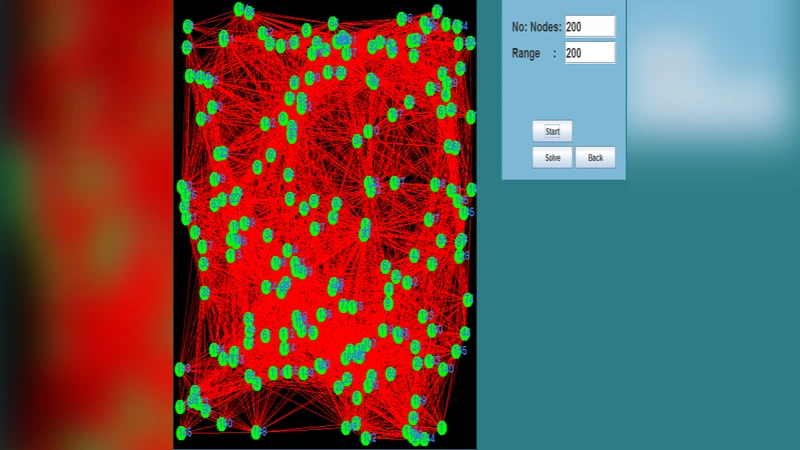 An ACO Algorithm for Effective Cluster Head Selection