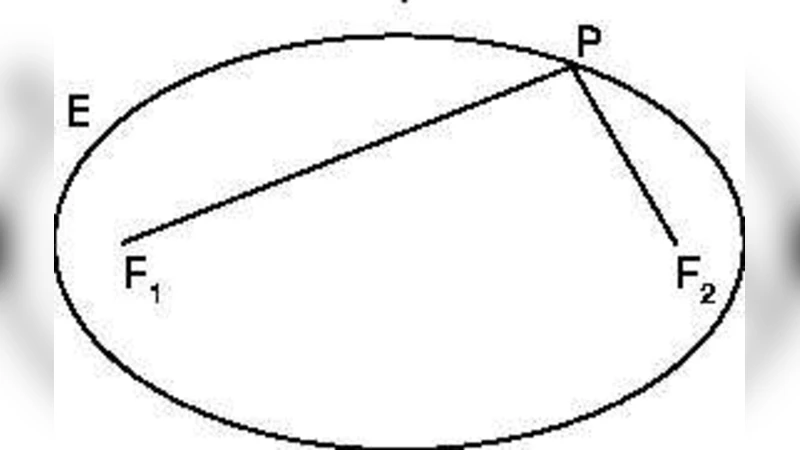 Shape and Trajectory Tracking of Moving Obstacles