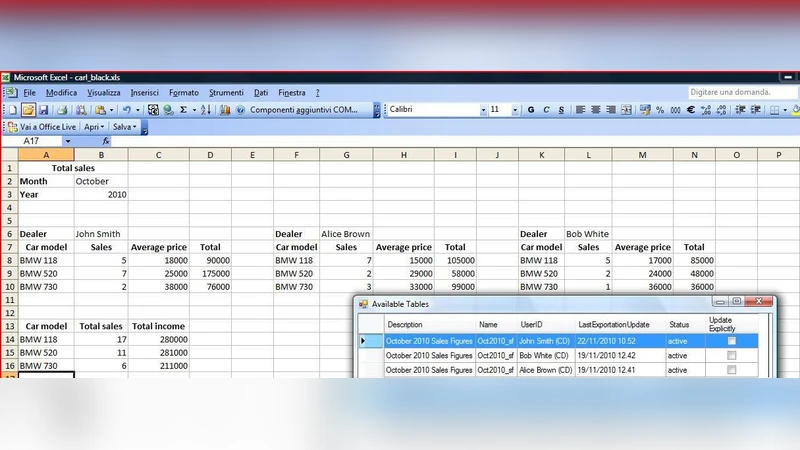 A Platform for Spreadsheet Composition