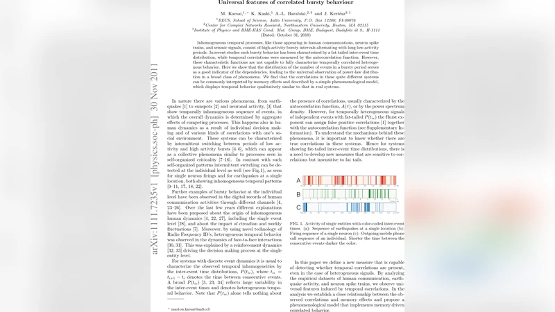 Universal features of correlated bursty behaviour