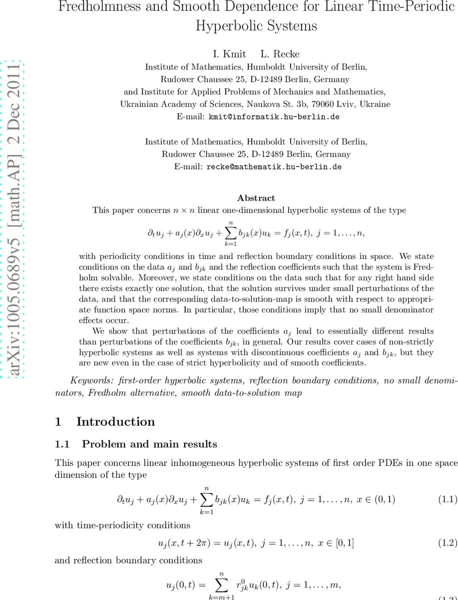 Harnessing Vacuum Fluctuations to Shape Electronic and Photonic Behavior