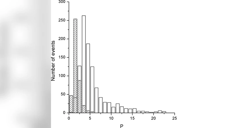 waLBerla: A block-structured high-performance framework for multiphysics   simulations