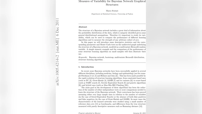 Measures of Variability for Bayesian Network Graphical Structures
