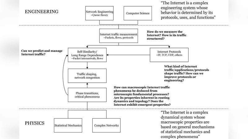 Comments On "A New Transient Attack On The Kish Key Distribution System"