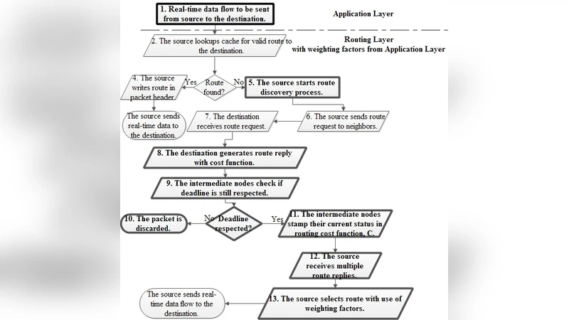 Willing Buyer, Willing Seller: Personal Data Trade as a Service