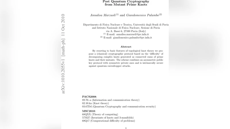 Post Quantum Cryptography from Mutant Prime Knots