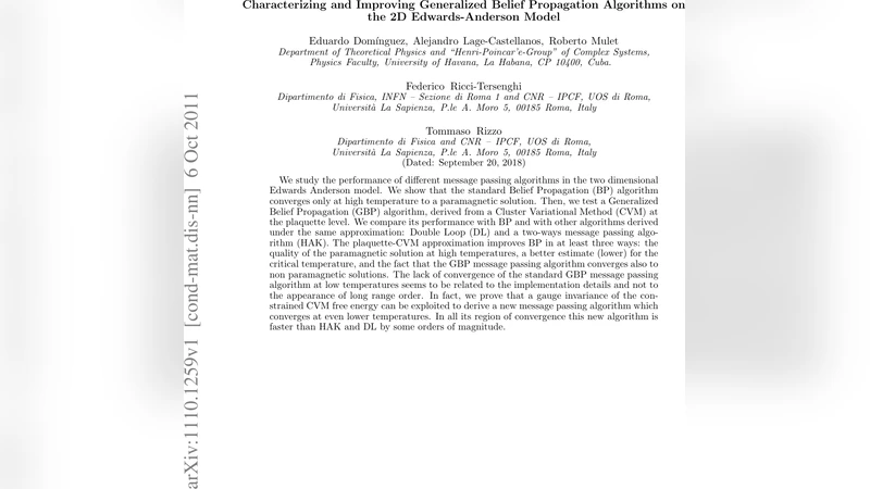 Characterizing and Improving Generalized Belief Propagation Algorithms   on the 2D Edwards-Anderson Model