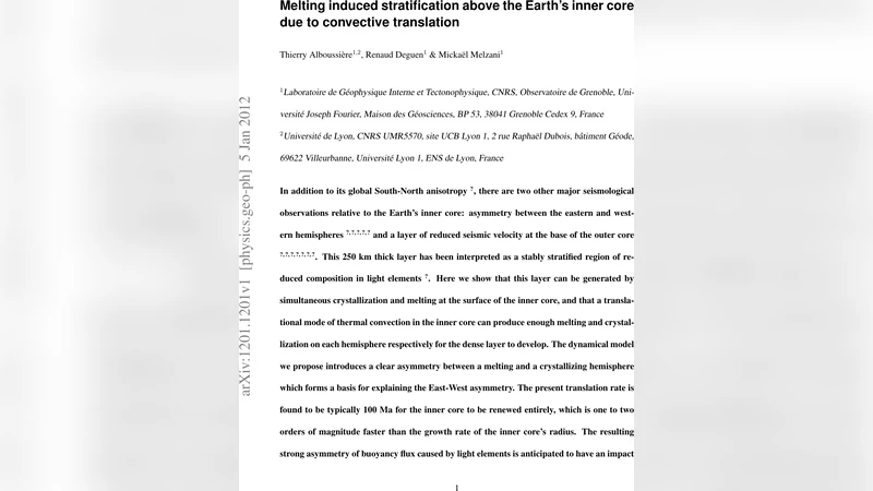 Melting-induced stratification above the Earths inner core due to   convective translation