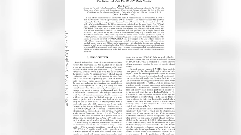 The Empirical Case For 10 GeV Dark Matter