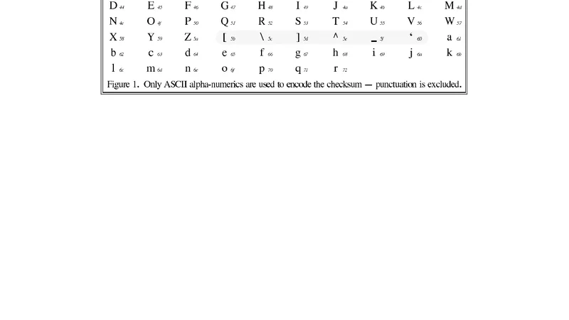 FITS Checksum Proposal