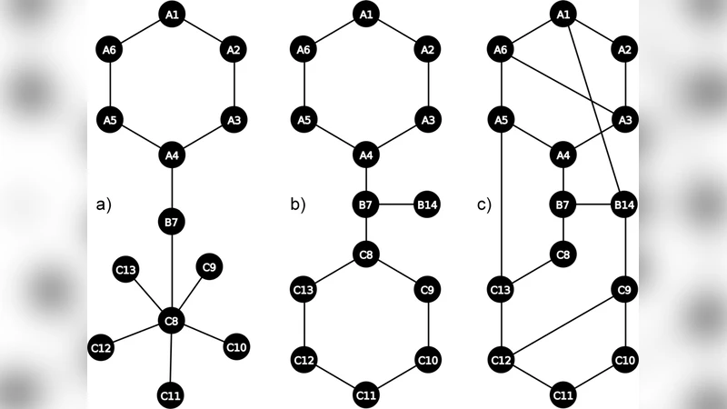 Evaluating the performance of geographical locations in scientific   networks with an aggregation - randomization - re-sampling approach (ARR)