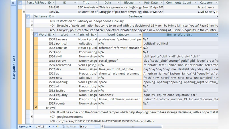Sentence based semantic similarity measure for blog-posts