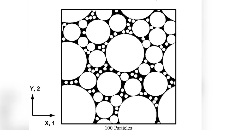 Micromechanics-based prediction of thermoelastic properties of high   energy materials