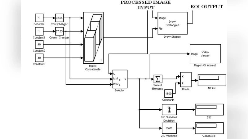 Understanding genomic alterations in cancer genomes using an integrative   network approach