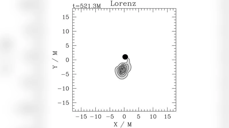 Relativistic MHD in dynamical spacetimes: Improved EM gauge condition   for AMR grids
