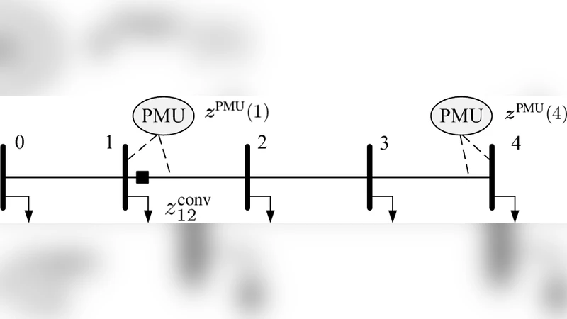 An Information-Theoretic Approach to PMU Placement in Electric Power   Systems