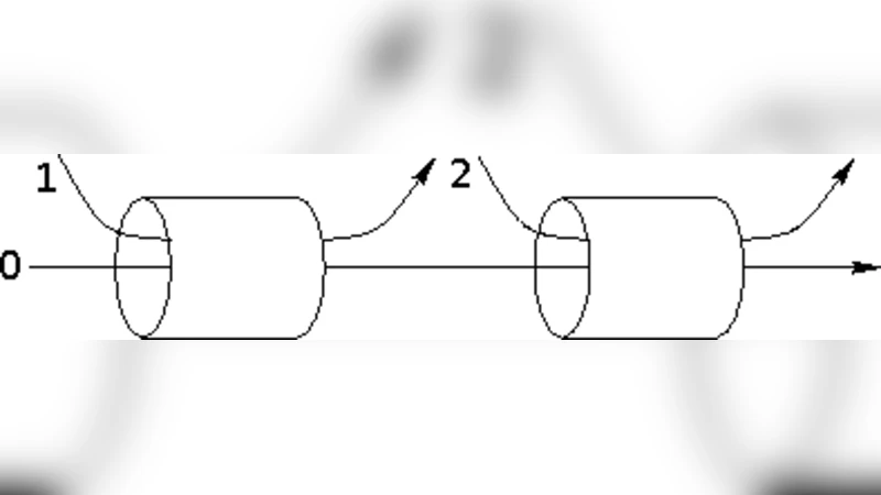 On the flow-level stability of data networks without congestion control:   the case of linear networks and upstream trees