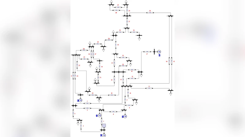 Perturbation Analysis of the Wholesale Energy Market Equilibrium in the   Presence of Renewables