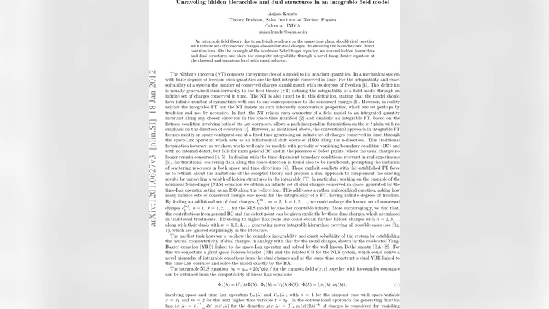 Unraveling hidden hierarchies and dual structures in an integrable field   model