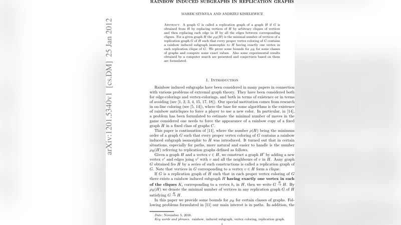 Rainbow Induced Subgraphs in Replication Graphs