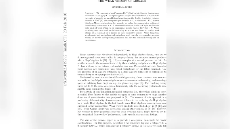 The weak theory of monads