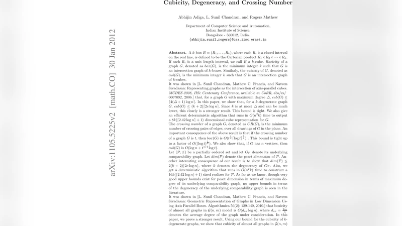 Cubicity, Degeneracy, and Crossing Number