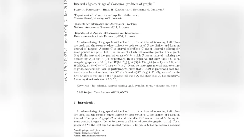 Interval edge-colorings of Cartesian products of graphs I