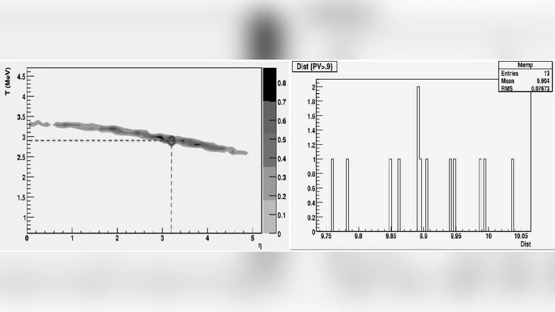 Estimations of the Distances of Stellar Collapses in the Galaxy by   Analyzing the Energy Spectrum of Neutrino Bursts