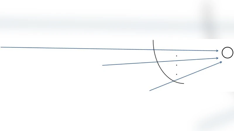 Iterative Approximate Byzantine Consensus in Arbitrary Directed Graphs