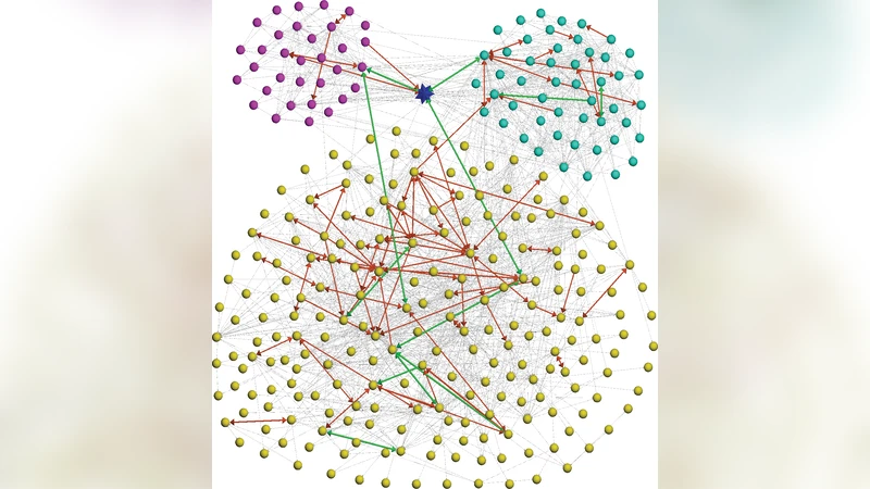 Social features of online networks: the strength of intermediary ties in   online social media