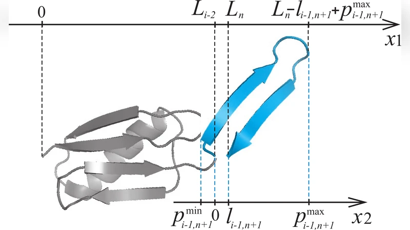 Effects of confinement on thermal stability and folding kinetics in a   simple Ising-like model