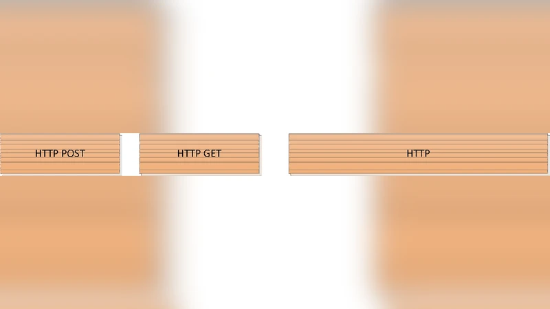 Assessment of OGC Web Processing Services for REST principles