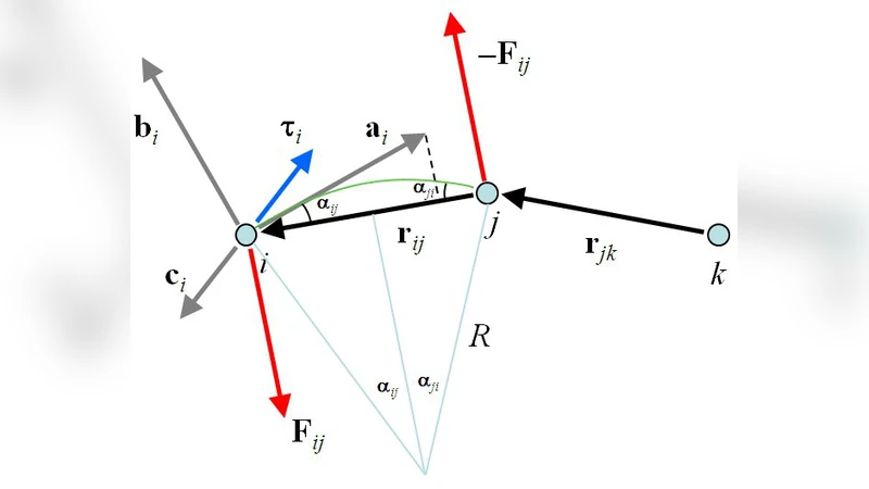 How to impose stick boundary conditions in coarse-grained hydrodynamics   of Brownian colloids and semi-flexible fiber rheology