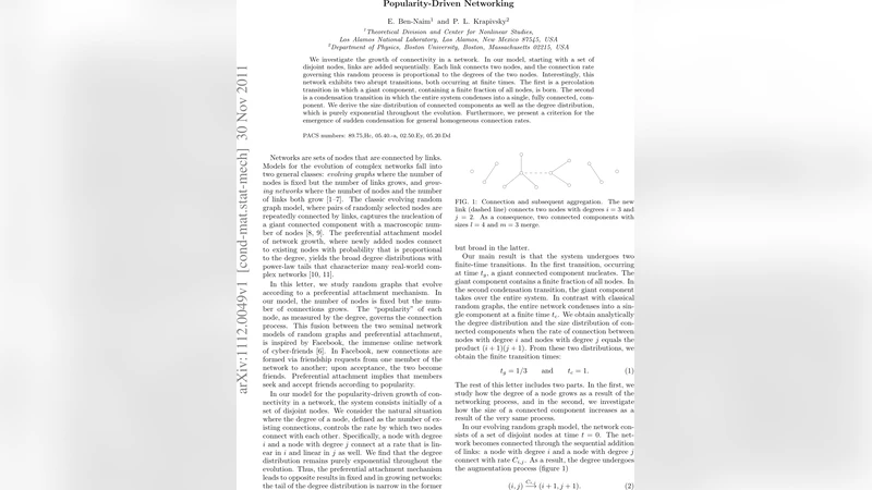 Popularity-Driven Networking