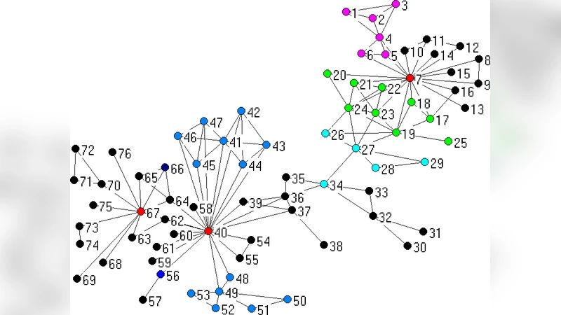 Uncovering Evolutionary Ages of Nodes in Complex Networks