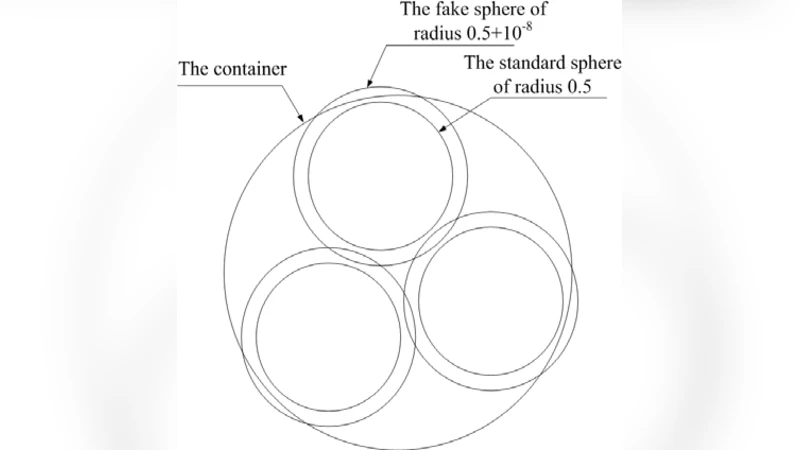 Serial Symmetrical Relocation Algorithm for the Equal Sphere Packing   Problem