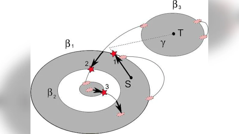 Local Routing in Graphs Embedded on Surfaces of Arbitrary Genus