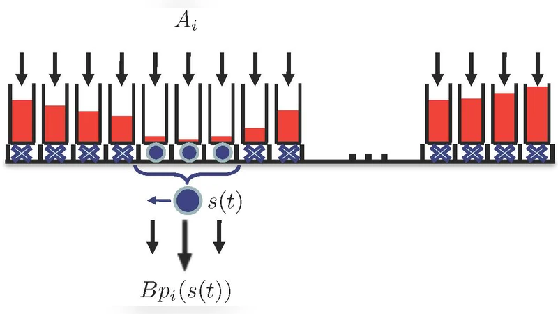 An Optimal Control Approach to the Persistent Monitoring Problem
