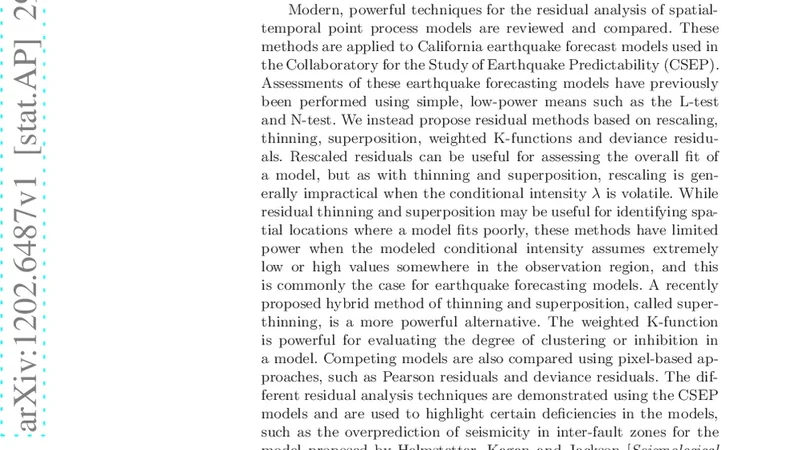 Residual analysis methods for space--time point processes with   applications to earthquake forecast models in California