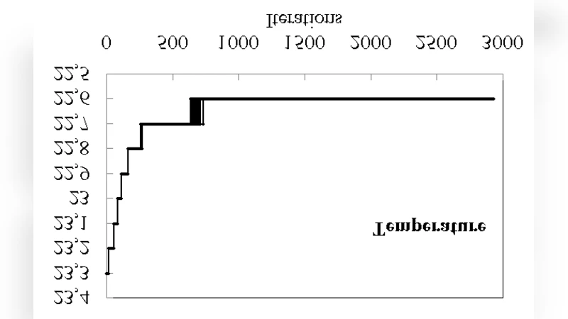 A Resource-Competitive Jamming Defense