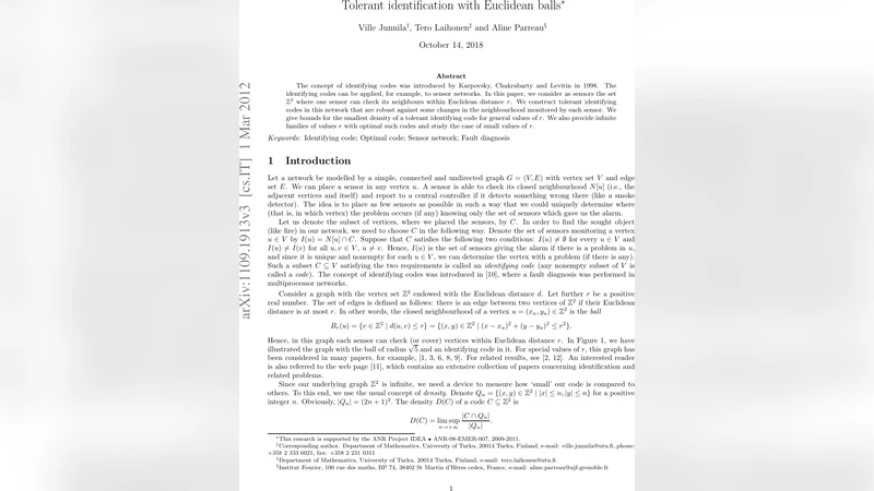 Tolerant identification with Euclidean balls