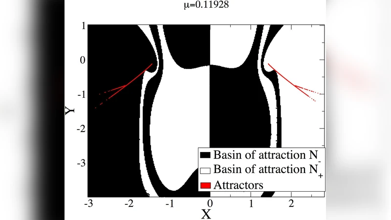 A new deterministic model for chaotic reversals