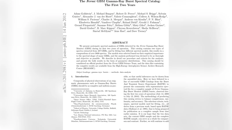 The Fermi GBM Gamma-Ray Burst Spectral Catalog: The First Two Years