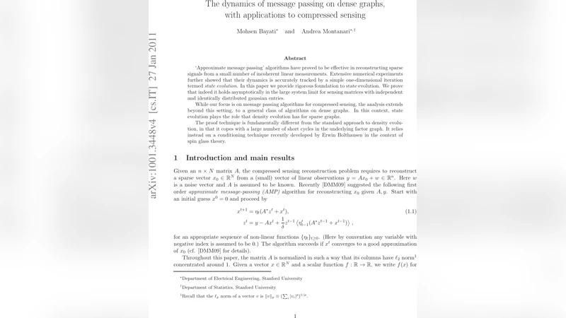 The dynamics of message passing on dense graphs, with applications to   compressed sensing